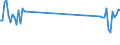 KN 61178090 /Exporte /Einheit = Preise (Euro/Tonne) /Partnerland: Ver.koenigreich /Meldeland: Europäische Union /61178090:Bekleidungszubeh”r, Konfektioniert, aus Gewirken Oder Gestricken, A.n.g. (Ausg. aus Gummielastischen Oder Kautschutierten Geweben; Schals, Umschlagtcher, Halstcher, Kragenschoner, Kopftcher, Schleier und Žhnl. Waren; Krawatten, Schleifen [z.b. Querbinder] und Krawattenschals)