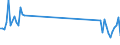 KN 61178090 /Exporte /Einheit = Preise (Euro/Tonne) /Partnerland: Finnland /Meldeland: Europäische Union /61178090:Bekleidungszubeh”r, Konfektioniert, aus Gewirken Oder Gestricken, A.n.g. (Ausg. aus Gummielastischen Oder Kautschutierten Geweben; Schals, Umschlagtcher, Halstcher, Kragenschoner, Kopftcher, Schleier und Žhnl. Waren; Krawatten, Schleifen [z.b. Querbinder] und Krawattenschals)