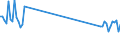 KN 61178090 /Exporte /Einheit = Preise (Euro/Tonne) /Partnerland: Oesterreich /Meldeland: Europäische Union /61178090:Bekleidungszubeh”r, Konfektioniert, aus Gewirken Oder Gestricken, A.n.g. (Ausg. aus Gummielastischen Oder Kautschutierten Geweben; Schals, Umschlagtcher, Halstcher, Kragenschoner, Kopftcher, Schleier und Žhnl. Waren; Krawatten, Schleifen [z.b. Querbinder] und Krawattenschals)