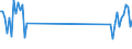 KN 61178090 /Exporte /Einheit = Preise (Euro/Tonne) /Partnerland: Schweiz /Meldeland: Europäische Union /61178090:Bekleidungszubeh”r, Konfektioniert, aus Gewirken Oder Gestricken, A.n.g. (Ausg. aus Gummielastischen Oder Kautschutierten Geweben; Schals, Umschlagtcher, Halstcher, Kragenschoner, Kopftcher, Schleier und Žhnl. Waren; Krawatten, Schleifen [z.b. Querbinder] und Krawattenschals)