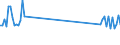 KN 61178090 /Exporte /Einheit = Preise (Euro/Tonne) /Partnerland: Slowakei /Meldeland: Europäische Union /61178090:Bekleidungszubeh”r, Konfektioniert, aus Gewirken Oder Gestricken, A.n.g. (Ausg. aus Gummielastischen Oder Kautschutierten Geweben; Schals, Umschlagtcher, Halstcher, Kragenschoner, Kopftcher, Schleier und Žhnl. Waren; Krawatten, Schleifen [z.b. Querbinder] und Krawattenschals)