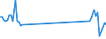 KN 61178090 /Exporte /Einheit = Preise (Euro/Tonne) /Partnerland: Albanien /Meldeland: Europäische Union /61178090:Bekleidungszubeh”r, Konfektioniert, aus Gewirken Oder Gestricken, A.n.g. (Ausg. aus Gummielastischen Oder Kautschutierten Geweben; Schals, Umschlagtcher, Halstcher, Kragenschoner, Kopftcher, Schleier und Žhnl. Waren; Krawatten, Schleifen [z.b. Querbinder] und Krawattenschals)