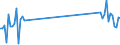 KN 61178090 /Exporte /Einheit = Preise (Euro/Tonne) /Partnerland: Ukraine /Meldeland: Europäische Union /61178090:Bekleidungszubeh”r, Konfektioniert, aus Gewirken Oder Gestricken, A.n.g. (Ausg. aus Gummielastischen Oder Kautschutierten Geweben; Schals, Umschlagtcher, Halstcher, Kragenschoner, Kopftcher, Schleier und Žhnl. Waren; Krawatten, Schleifen [z.b. Querbinder] und Krawattenschals)