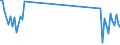 KN 61178090 /Exporte /Einheit = Preise (Euro/Tonne) /Partnerland: Kroatien /Meldeland: Europäische Union /61178090:Bekleidungszubeh”r, Konfektioniert, aus Gewirken Oder Gestricken, A.n.g. (Ausg. aus Gummielastischen Oder Kautschutierten Geweben; Schals, Umschlagtcher, Halstcher, Kragenschoner, Kopftcher, Schleier und Žhnl. Waren; Krawatten, Schleifen [z.b. Querbinder] und Krawattenschals)