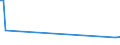 KN 61178090 /Exporte /Einheit = Preise (Euro/Tonne) /Partnerland: Algerien /Meldeland: Europäische Union /61178090:Bekleidungszubeh”r, Konfektioniert, aus Gewirken Oder Gestricken, A.n.g. (Ausg. aus Gummielastischen Oder Kautschutierten Geweben; Schals, Umschlagtcher, Halstcher, Kragenschoner, Kopftcher, Schleier und Žhnl. Waren; Krawatten, Schleifen [z.b. Querbinder] und Krawattenschals)