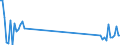 KN 61178090 /Exporte /Einheit = Preise (Euro/Tonne) /Partnerland: Tunesien /Meldeland: Europäische Union /61178090:Bekleidungszubeh”r, Konfektioniert, aus Gewirken Oder Gestricken, A.n.g. (Ausg. aus Gummielastischen Oder Kautschutierten Geweben; Schals, Umschlagtcher, Halstcher, Kragenschoner, Kopftcher, Schleier und Žhnl. Waren; Krawatten, Schleifen [z.b. Querbinder] und Krawattenschals)