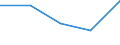 KN 61178090 /Exporte /Einheit = Preise (Euro/Tonne) /Partnerland: Benin /Meldeland: Europäische Union /61178090:Bekleidungszubeh”r, Konfektioniert, aus Gewirken Oder Gestricken, A.n.g. (Ausg. aus Gummielastischen Oder Kautschutierten Geweben; Schals, Umschlagtcher, Halstcher, Kragenschoner, Kopftcher, Schleier und Žhnl. Waren; Krawatten, Schleifen [z.b. Querbinder] und Krawattenschals)