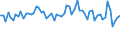 CN 6117 /Exports /Unit = Prices (Euro/ton) /Partner: United Kingdom(Excluding Northern Ireland) /Reporter: Eur27_2020 /6117:Made-up Clothing Accessories, Knitted or Crocheted; Knitted or Crocheted Parts of Garments or of Clothing Accessories, N.e.s.