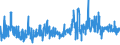 CN 6117 /Exports /Unit = Prices (Euro/ton) /Partner: Bosnia-herz. /Reporter: Eur27_2020 /6117:Made-up Clothing Accessories, Knitted or Crocheted; Knitted or Crocheted Parts of Garments or of Clothing Accessories, N.e.s.