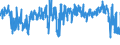 KN 6201 /Exporte /Einheit = Preise (Euro/Tonne) /Partnerland: Finnland /Meldeland: Eur27_2020 /6201:Mäntel `einschl. Kurzmäntel`, Umhänge, Anoraks, Windjacken, Blousons und ähnl. Waren, für Männer Oder Knaben (Ausg. Wirk- und Strickwaren Sowie Anzüge, Kombinationen, Jacken [sakkos, Blazer] und Hosen)