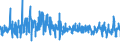 KN 6201 /Exporte /Einheit = Preise (Euro/Tonne) /Partnerland: Andorra /Meldeland: Eur27_2020 /6201:Mäntel `einschl. Kurzmäntel`, Umhänge, Anoraks, Windjacken, Blousons und ähnl. Waren, für Männer Oder Knaben (Ausg. Wirk- und Strickwaren Sowie Anzüge, Kombinationen, Jacken [sakkos, Blazer] und Hosen)