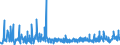 KN 6201 /Exporte /Einheit = Preise (Euro/Tonne) /Partnerland: Kasachstan /Meldeland: Eur27_2020 /6201:Mäntel `einschl. Kurzmäntel`, Umhänge, Anoraks, Windjacken, Blousons und ähnl. Waren, für Männer Oder Knaben (Ausg. Wirk- und Strickwaren Sowie Anzüge, Kombinationen, Jacken [sakkos, Blazer] und Hosen)