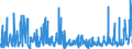 KN 6201 /Exporte /Einheit = Preise (Euro/Tonne) /Partnerland: Aegypten /Meldeland: Eur27_2020 /6201:Mäntel `einschl. Kurzmäntel`, Umhänge, Anoraks, Windjacken, Blousons und ähnl. Waren, für Männer Oder Knaben (Ausg. Wirk- und Strickwaren Sowie Anzüge, Kombinationen, Jacken [sakkos, Blazer] und Hosen)