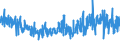 KN 62031200 /Exporte /Einheit = Preise (Euro/Bes. Maßeinheiten) /Partnerland: Frankreich /Meldeland: Eur27_2020 /62031200:Anzüge aus Synthetischen Chemiefasern, für Männer Oder Knaben (Ausg. aus Gewirken Oder Gestricken Sowie Trainingsanzüge, Skianzüge und Badebekleidung)