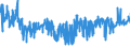 KN 62031200 /Exporte /Einheit = Preise (Euro/Bes. Maßeinheiten) /Partnerland: Deutschland /Meldeland: Eur27_2020 /62031200:Anzüge aus Synthetischen Chemiefasern, für Männer Oder Knaben (Ausg. aus Gewirken Oder Gestricken Sowie Trainingsanzüge, Skianzüge und Badebekleidung)