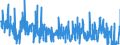 KN 62031200 /Exporte /Einheit = Preise (Euro/Bes. Maßeinheiten) /Partnerland: Griechenland /Meldeland: Eur27_2020 /62031200:Anzüge aus Synthetischen Chemiefasern, für Männer Oder Knaben (Ausg. aus Gewirken Oder Gestricken Sowie Trainingsanzüge, Skianzüge und Badebekleidung)