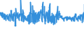 KN 62031200 /Exporte /Einheit = Preise (Euro/Bes. Maßeinheiten) /Partnerland: Schweden /Meldeland: Eur27_2020 /62031200:Anzüge aus Synthetischen Chemiefasern, für Männer Oder Knaben (Ausg. aus Gewirken Oder Gestricken Sowie Trainingsanzüge, Skianzüge und Badebekleidung)