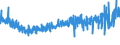 KN 62031200 /Exporte /Einheit = Preise (Euro/Bes. Maßeinheiten) /Partnerland: Oesterreich /Meldeland: Eur27_2020 /62031200:Anzüge aus Synthetischen Chemiefasern, für Männer Oder Knaben (Ausg. aus Gewirken Oder Gestricken Sowie Trainingsanzüge, Skianzüge und Badebekleidung)