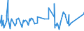 KN 62031200 /Exporte /Einheit = Preise (Euro/Bes. Maßeinheiten) /Partnerland: Kamerun /Meldeland: Eur27_2020 /62031200:Anzüge aus Synthetischen Chemiefasern, für Männer Oder Knaben (Ausg. aus Gewirken Oder Gestricken Sowie Trainingsanzüge, Skianzüge und Badebekleidung)