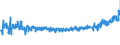 KN 62034110 /Exporte /Einheit = Preise (Euro/Bes. Maßeinheiten) /Partnerland: Deutschland /Meldeland: Eur27_2020 /62034110:Hosen, Lang `einschl. Kniebundhosen und ähnl. Hosen`, aus Wolle Oder Feinen Tierhaaren, für Männer Oder Knaben (Ausg. aus Gewirken Oder Gestricken Sowie Latzhosen und Unterhosen)