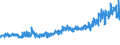 KN 62034110 /Exporte /Einheit = Preise (Euro/Bes. Maßeinheiten) /Partnerland: Schweiz /Meldeland: Eur27_2020 /62034110:Hosen, Lang `einschl. Kniebundhosen und ähnl. Hosen`, aus Wolle Oder Feinen Tierhaaren, für Männer Oder Knaben (Ausg. aus Gewirken Oder Gestricken Sowie Latzhosen und Unterhosen)