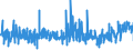 KN 62034110 /Exporte /Einheit = Preise (Euro/Bes. Maßeinheiten) /Partnerland: Estland /Meldeland: Eur27_2020 /62034110:Hosen, Lang `einschl. Kniebundhosen und ähnl. Hosen`, aus Wolle Oder Feinen Tierhaaren, für Männer Oder Knaben (Ausg. aus Gewirken Oder Gestricken Sowie Latzhosen und Unterhosen)