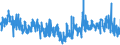 KN 62041300 /Exporte /Einheit = Preise (Euro/Bes. Maßeinheiten) /Partnerland: Deutschland /Meldeland: Eur27_2020 /62041300:Kostüme aus Synthetischen Chemiefasern, für Frauen Oder Mädchen (Ausg. aus Gewirken Oder Gestricken Sowie Ski-overalls und Badebekleidung)