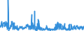 KN 62042380 /Exporte /Einheit = Preise (Euro/Bes. Maßeinheiten) /Partnerland: Lettland /Meldeland: Eur27_2020 /62042380:Kombinationen aus Synthetischen Chemiefasern, für Frauen Oder Mädchen (Ausg. aus Gewirken Oder Gestricken Sowie Arbeitskleidung und Berufskleidung, Trainingsanzüge, Skikombinationen und Badebekleidung)