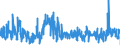 KN 62042380 /Exporte /Einheit = Preise (Euro/Bes. Maßeinheiten) /Partnerland: Russland /Meldeland: Eur27_2020 /62042380:Kombinationen aus Synthetischen Chemiefasern, für Frauen Oder Mädchen (Ausg. aus Gewirken Oder Gestricken Sowie Arbeitskleidung und Berufskleidung, Trainingsanzüge, Skikombinationen und Badebekleidung)