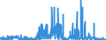 KN 62042918 /Exporte /Einheit = Preise (Euro/Bes. Maßeinheiten) /Partnerland: Tschechien /Meldeland: Eur27_2020 /62042918:Kombinationen aus Künstlichen Chemiefasern, für Frauen Oder Mädchen (Ausg. aus Gewirken Oder Gestricken Sowie Arbeitsund Berufskleidung, Trainingsanzüge, Skikombinationen und Badebekleidung)