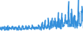 KN 62045100 /Exporte /Einheit = Preise (Euro/Bes. Maßeinheiten) /Partnerland: Griechenland /Meldeland: Eur27_2020 /62045100:Röcke und Hosenröcke, aus Wolle Oder Feinen Tierhaaren, für Frauen Oder Mädchen (Ausg. aus Gewirken Oder Gestricken Sowie Unterröcke)