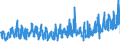 KN 62045100 /Exporte /Einheit = Preise (Euro/Bes. Maßeinheiten) /Partnerland: Belgien /Meldeland: Eur27_2020 /62045100:Röcke und Hosenröcke, aus Wolle Oder Feinen Tierhaaren, für Frauen Oder Mädchen (Ausg. aus Gewirken Oder Gestricken Sowie Unterröcke)