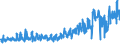 KN 62045100 /Exporte /Einheit = Preise (Euro/Bes. Maßeinheiten) /Partnerland: Schweiz /Meldeland: Eur27_2020 /62045100:Röcke und Hosenröcke, aus Wolle Oder Feinen Tierhaaren, für Frauen Oder Mädchen (Ausg. aus Gewirken Oder Gestricken Sowie Unterröcke)