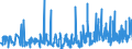 KN 62045100 /Exporte /Einheit = Preise (Euro/Bes. Maßeinheiten) /Partnerland: Slowakei /Meldeland: Eur27_2020 /62045100:Röcke und Hosenröcke, aus Wolle Oder Feinen Tierhaaren, für Frauen Oder Mädchen (Ausg. aus Gewirken Oder Gestricken Sowie Unterröcke)