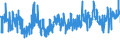 KN 62046211 /Exporte /Einheit = Preise (Euro/Bes. Maßeinheiten) /Partnerland: Finnland /Meldeland: Eur27_2020 /62046211:Arbeitskleidung und Berufshosen, Lang, aus Baumwolle, für Frauen Oder Mädchen (Ausg. aus Gewirken Oder Gestricken Sowie Latzhosen)