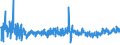 KN 62046231 /Exporte /Einheit = Preise (Euro/Bes. Maßeinheiten) /Partnerland: Lettland /Meldeland: Eur27_2020 /62046231:Hosen, Lang `einschl. Kniebundhosen und ähnl. Hosen`, aus Denim, für Frauen Oder Mädchen (Ausg. Arbeitskleidung und Berufskleidung, Latzhosen und Unterhosen)