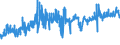 KN 62046231 /Exporte /Einheit = Preise (Euro/Bes. Maßeinheiten) /Partnerland: Rumaenien /Meldeland: Eur27_2020 /62046231:Hosen, Lang `einschl. Kniebundhosen und ähnl. Hosen`, aus Denim, für Frauen Oder Mädchen (Ausg. Arbeitskleidung und Berufskleidung, Latzhosen und Unterhosen)