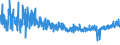 KN 62046231 /Exporte /Einheit = Preise (Euro/Bes. Maßeinheiten) /Partnerland: Kroatien /Meldeland: Eur27_2020 /62046231:Hosen, Lang `einschl. Kniebundhosen und ähnl. Hosen`, aus Denim, für Frauen Oder Mädchen (Ausg. Arbeitskleidung und Berufskleidung, Latzhosen und Unterhosen)