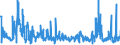 KN 62046339 /Exporte /Einheit = Preise (Euro/Bes. Maßeinheiten) /Partnerland: Ver.koenigreich /Meldeland: Eur27_2020 /62046339:Latzhosen aus Synthetischen Chemiefasern, für Frauen Oder Mädchen (Ausg. aus Gewirken Oder Gestricken Sowie Arbeits und Berufskleidung)