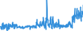 KN 62046339 /Exporte /Einheit = Preise (Euro/Bes. Maßeinheiten) /Partnerland: Daenemark /Meldeland: Eur27_2020 /62046339:Latzhosen aus Synthetischen Chemiefasern, für Frauen Oder Mädchen (Ausg. aus Gewirken Oder Gestricken Sowie Arbeits und Berufskleidung)