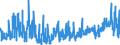 KN 62046339 /Exporte /Einheit = Preise (Euro/Bes. Maßeinheiten) /Partnerland: Belgien /Meldeland: Eur27_2020 /62046339:Latzhosen aus Synthetischen Chemiefasern, für Frauen Oder Mädchen (Ausg. aus Gewirken Oder Gestricken Sowie Arbeits und Berufskleidung)