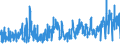 KN 62046339 /Exporte /Einheit = Preise (Euro/Bes. Maßeinheiten) /Partnerland: Oesterreich /Meldeland: Eur27_2020 /62046339:Latzhosen aus Synthetischen Chemiefasern, für Frauen Oder Mädchen (Ausg. aus Gewirken Oder Gestricken Sowie Arbeits und Berufskleidung)