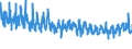 KN 62046390 /Exporte /Einheit = Preise (Euro/Bes. Maßeinheiten) /Partnerland: Portugal /Meldeland: Eur27_2020 /62046390:Hosen, Kurz, aus Synthetischen Chemiefasern, für Frauen Oder Mädchen (Ausg. aus Gewirken Oder Gestricken Sowie Unterhosen und Badehosen)