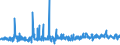 KN 62046390 /Exporte /Einheit = Preise (Euro/Bes. Maßeinheiten) /Partnerland: Norwegen /Meldeland: Eur27_2020 /62046390:Hosen, Kurz, aus Synthetischen Chemiefasern, für Frauen Oder Mädchen (Ausg. aus Gewirken Oder Gestricken Sowie Unterhosen und Badehosen)