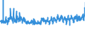 KN 62046390 /Exporte /Einheit = Preise (Euro/Bes. Maßeinheiten) /Partnerland: Schweden /Meldeland: Eur27_2020 /62046390:Hosen, Kurz, aus Synthetischen Chemiefasern, für Frauen Oder Mädchen (Ausg. aus Gewirken Oder Gestricken Sowie Unterhosen und Badehosen)