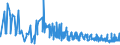 KN 62046390 /Exporte /Einheit = Preise (Euro/Bes. Maßeinheiten) /Partnerland: Georgien /Meldeland: Eur27_2020 /62046390:Hosen, Kurz, aus Synthetischen Chemiefasern, für Frauen Oder Mädchen (Ausg. aus Gewirken Oder Gestricken Sowie Unterhosen und Badehosen)