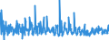 KN 62046390 /Exporte /Einheit = Preise (Euro/Bes. Maßeinheiten) /Partnerland: Kroatien /Meldeland: Eur27_2020 /62046390:Hosen, Kurz, aus Synthetischen Chemiefasern, für Frauen Oder Mädchen (Ausg. aus Gewirken Oder Gestricken Sowie Unterhosen und Badehosen)