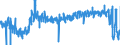 CN 6205 /Exports /Unit = Prices (Euro/ton) /Partner: Sweden /Reporter: Eur27_2020 /6205:Men's or Boys' Shirts (Excl. Knitted or Crocheted, Nightshirts, Singlets and Other Vests)