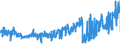 CN 62061000 /Exports /Unit = Prices (Euro/suppl. units) /Partner: Ireland /Reporter: Eur27_2020 /62061000:Women's or Girls' Blouses, Shirts and Shirt-blouses of Silk or Silk Waste (Excl. Knitted or Crocheted and Vests)