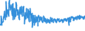 KN 62064000 /Exporte /Einheit = Preise (Euro/Bes. Maßeinheiten) /Partnerland: Griechenland /Meldeland: Eur27_2020 /62064000:Blusen und Hemdblusen, aus Chemiefasern, für Frauen Oder Mädchen (Ausg. aus Gewirken Oder Gestricken Sowie Unterhemden)